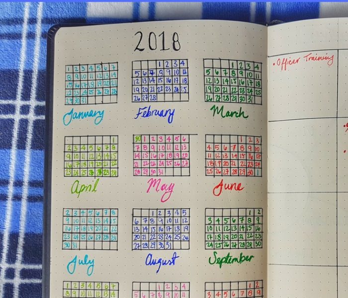 4 Creative Bullet Journal Spreads