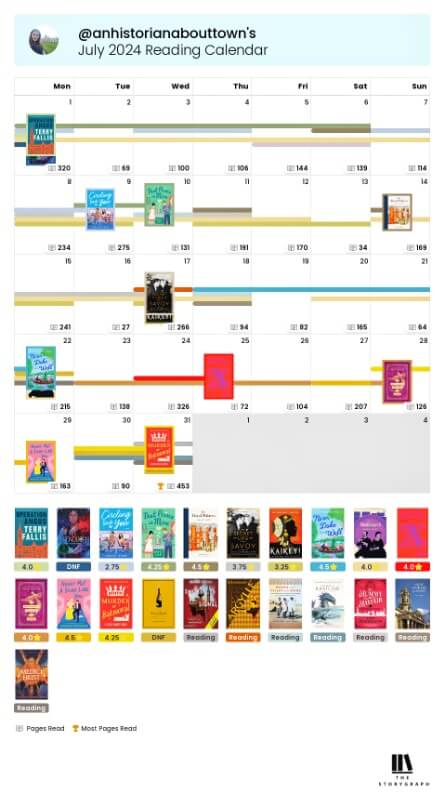 July 2024 storygraph